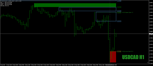 Click to Enlarge

Name: USDCADH1yepoffitwent14thDec17.png
Size: 35 KB