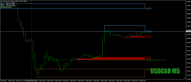 Click to Enlarge

Name: USDCADM5ultradeatil14thDec17.png
Size: 33 KB