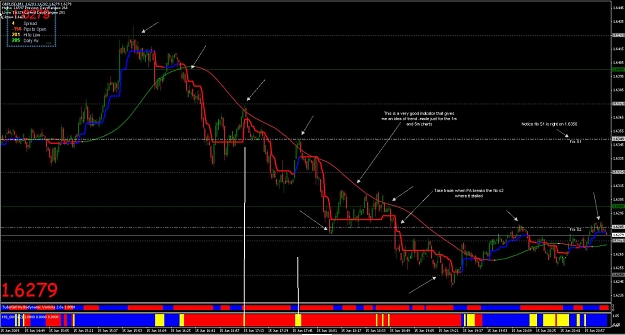 Click to Enlarge

Name: GBPUSD IM-CHART 2.jpg
Size: 136 KB