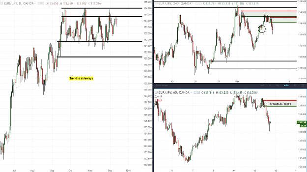 Click to Enlarge

Name: eurjpy trade idea.PNG
Size: 98 KB
