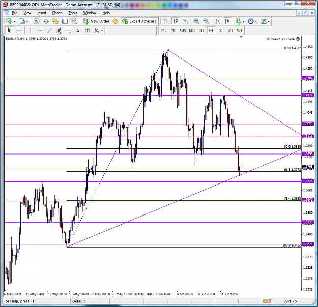 Click to Enlarge

Name: Euro 2nd eg 15 June.png
Size: 101 KB