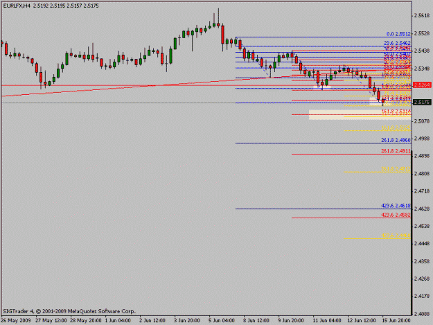 Click to Enlarge

Name: eurlfx.gif
Size: 11 KB
