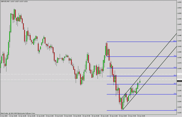 Click to Enlarge

Name: gbp bear flag.gif
Size: 20 KB