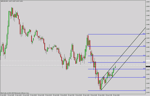 Click to Enlarge

Name: gbp bear flag.gif
Size: 20 KB