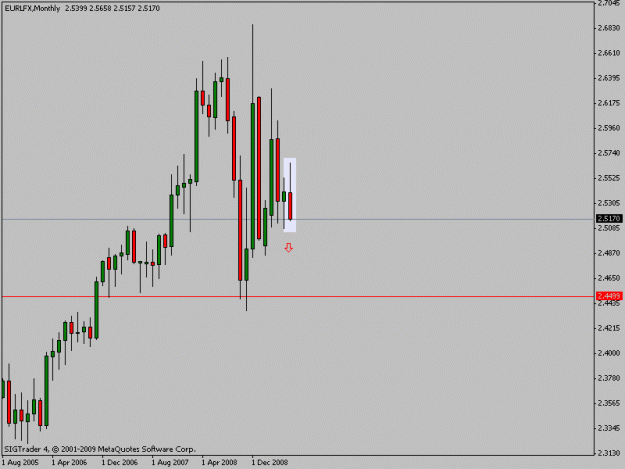 Click to Enlarge

Name: eurlfx.gif
Size: 9 KB