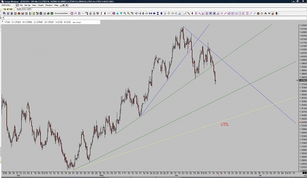 Click to Enlarge

Name: EUR CHART.jpg
Size: 111 KB
