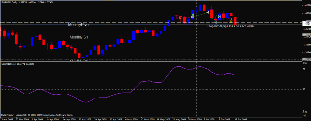 Click to Enlarge

Name: 09-06-15-eurusd.gif
Size: 18 KB