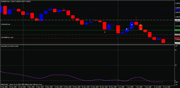 Click to Enlarge

Name: 09-06-15-eurgbp.gif
Size: 18 KB
