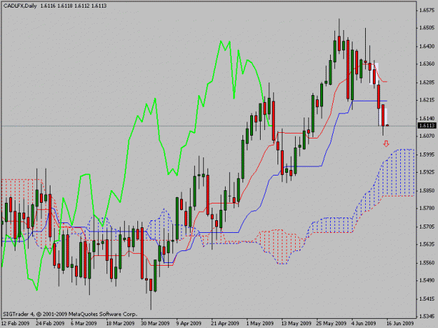 Click to Enlarge

Name: cadlfx.gif
Size: 19 KB