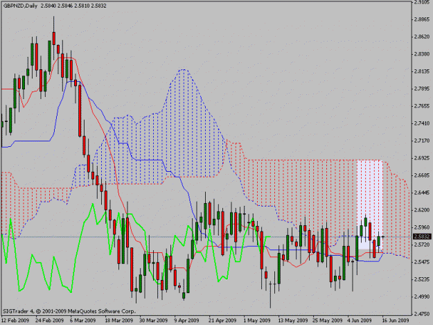 Click to Enlarge

Name: gbpnzd.gif
Size: 22 KB