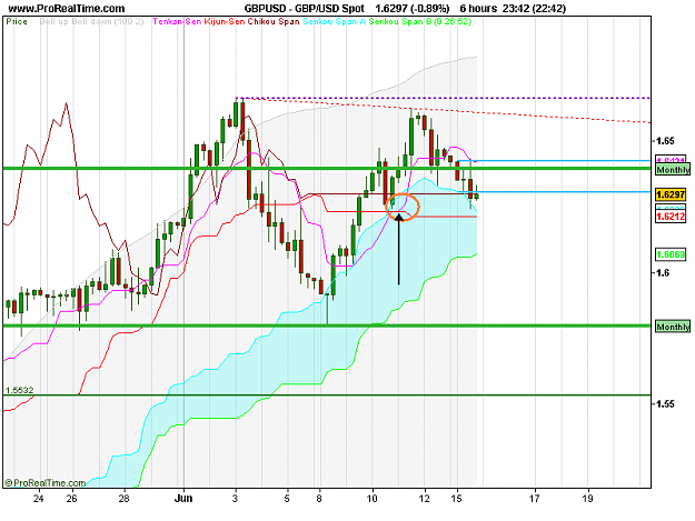 Click to Enlarge

Name: GBP_USD Spot.png
Size: 19 KB