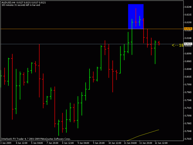 Click to Enlarge

Name: audusdh4.gif
Size: 11 KB