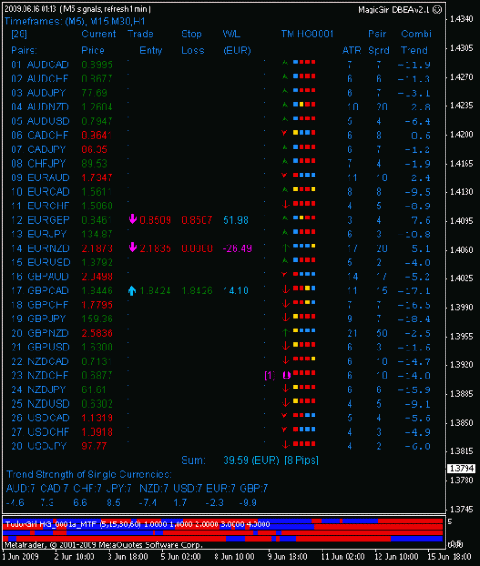 Click to Enlarge

Name: magicgirl_dbc.gif
Size: 18 KB