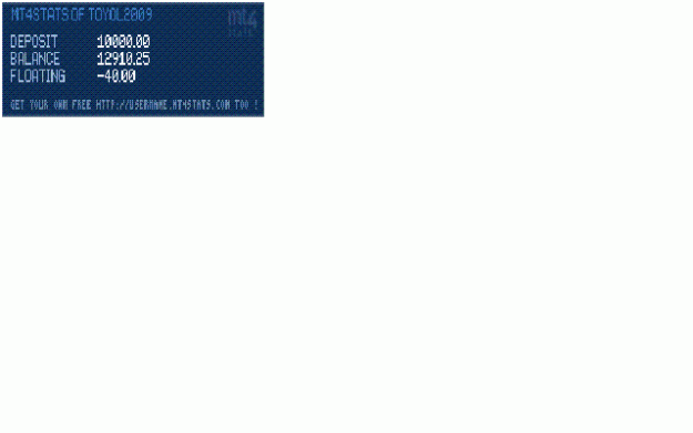 Click to Enlarge

Name: day1update.GIF
Size: 6 KB
