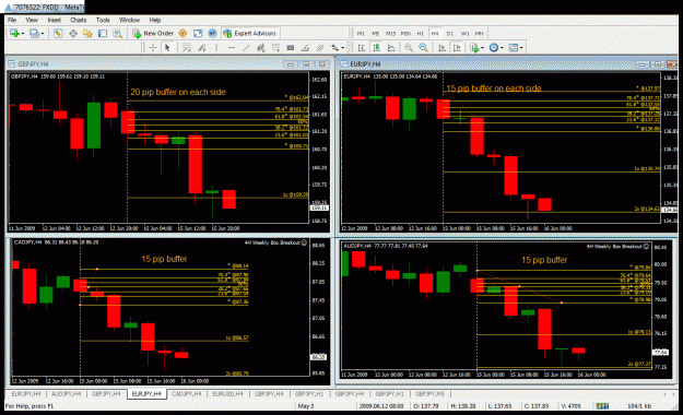 Click to Enlarge

Name: chart3.gif
Size: 57 KB