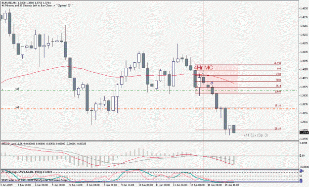 Click to Enlarge

Name: eu15.gif
Size: 24 KB