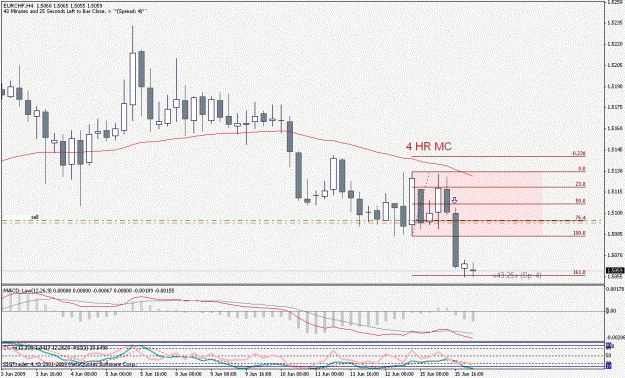 Click to Enlarge

Name: euchf.gif
Size: 22 KB