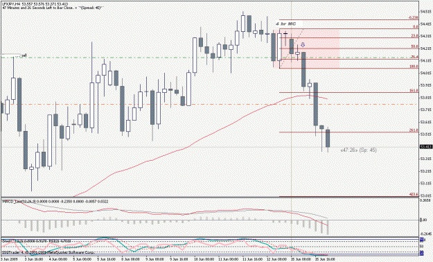 Click to Enlarge

Name: lfxjpy.gif
Size: 25 KB
