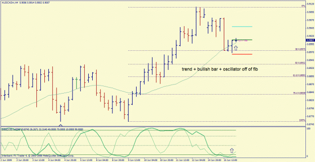 Click to Enlarge

Name: audcad3.gif
Size: 24 KB