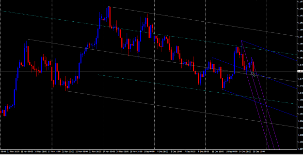 Click to Enlarge

Name: eurusd4h.png
Size: 44 KB