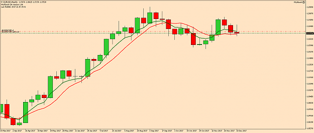 Click to Enlarge

Name: EURUSDWeekly.png
Size: 48 KB