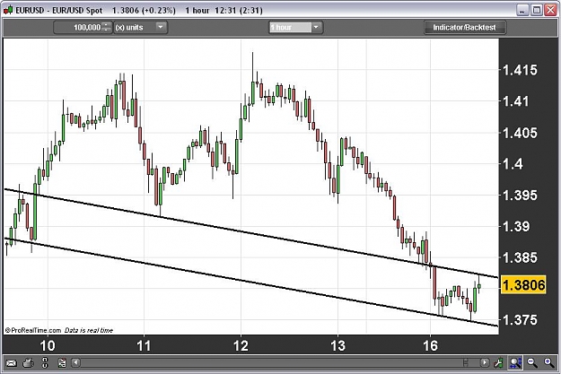 Click to Enlarge

Name: eurusd.JPG
Size: 79 KB