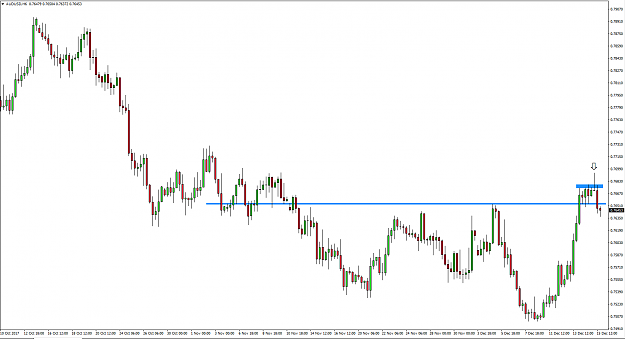 Click to Enlarge

Name: audusd 6h pb exit.PNG
Size: 48 KB
