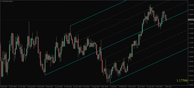 Click to Enlarge

Name: EURUSD,Weekly.png
Size: 47 KB