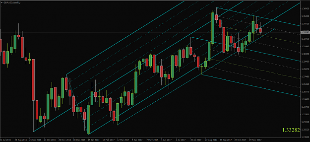 Click to Enlarge

Name: GBPUSD,Weekly.png
Size: 47 KB