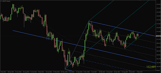 Click to Enlarge

Name: USDJPY,Weekly.png
Size: 44 KB