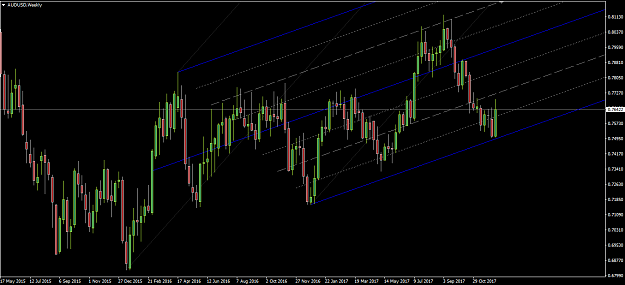 Click to Enlarge

Name: AUDUSD,Wk2.png
Size: 45 KB