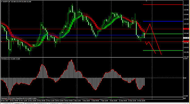 Click to Enlarge

Name: EURJPY Trade 1.PNG
Size: 54 KB