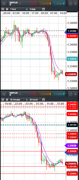 Click to Enlarge

Name: 2017-12-15-GBPUSD.png
Size: 146 KB