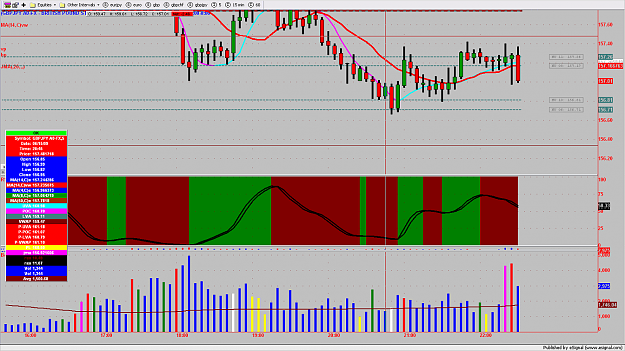 Click to Enlarge

Name: GBPJPY3MIN246.png
Size: 168 KB