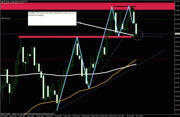 Click to Enlarge

Name: trade.gif
Size: 30 KB