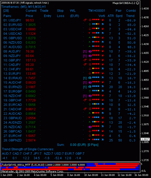 Click to Enlarge

Name: magicgirl_dbd.gif
Size: 18 KB