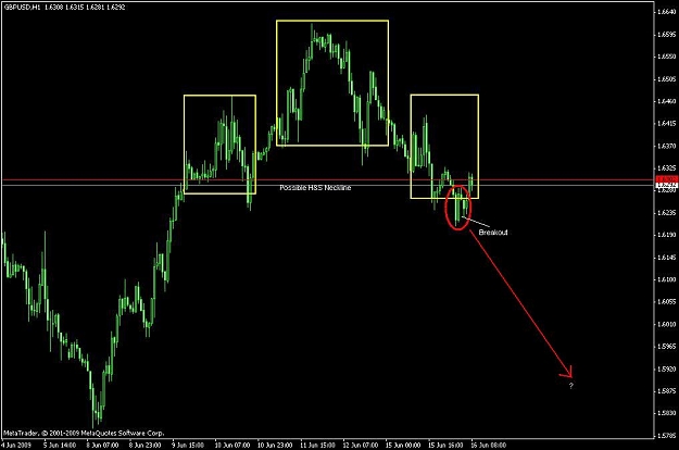 Click to Enlarge

Name: gu1a.JPG
Size: 60 KB