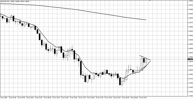 Click to Enlarge

Name: eu30.jpg
Size: 206 KB
