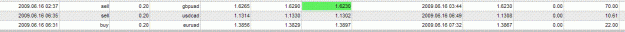 Click to Enlarge

Name: 52pips_16June2009.GIF
Size: 9 KB