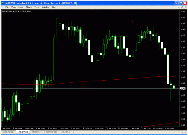 Click to Enlarge

Name: usd.gif
Size: 24 KB