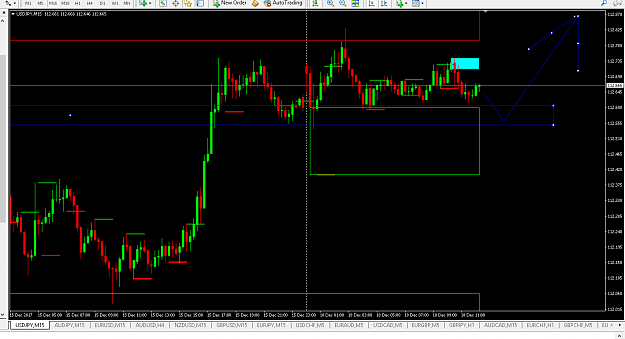 Click to Enlarge

Name: USD JPY M15.PNG
Size: 55 KB