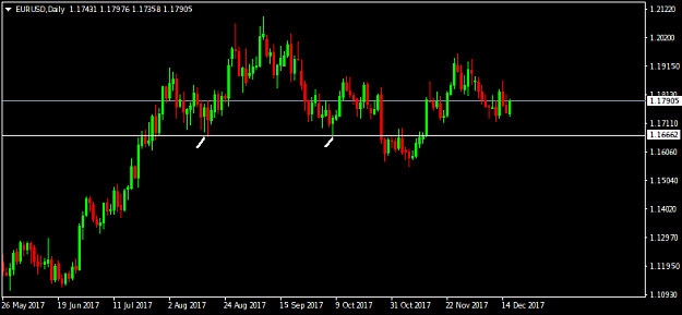 Click to Enlarge

Name: EURUSDDaily.png
Size: 15 KB