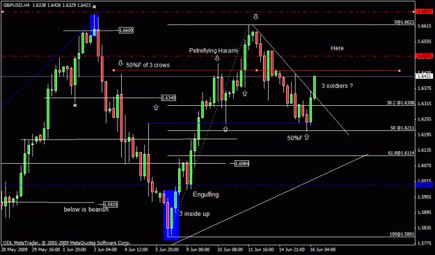 Click to Enlarge

Name: 4) gbp usd d1 16  june.gif
Size: 20 KB