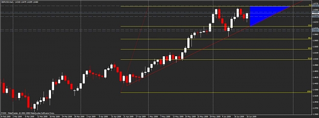 Click to Enlarge

Name: gbp usd2.jpg
Size: 75 KB