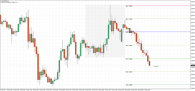 Click to Enlarge

Name: USDCHF(£)H1.png
Size: 87 KB
