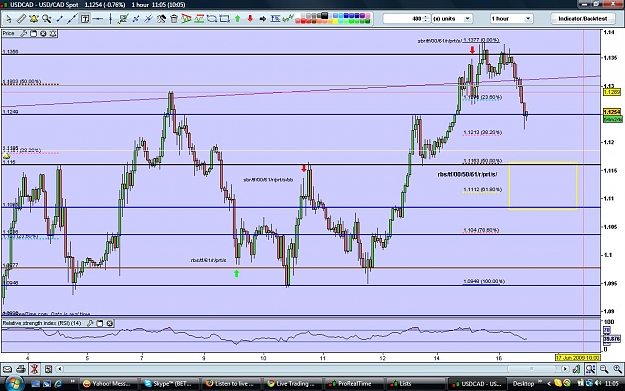 Click to Enlarge

Name: usdcad160609.jpg
Size: 162 KB