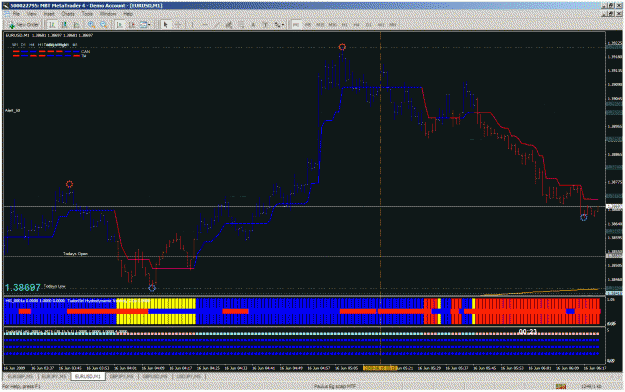 Click to Enlarge

Name: 6.16 eu loss.gif
Size: 59 KB
