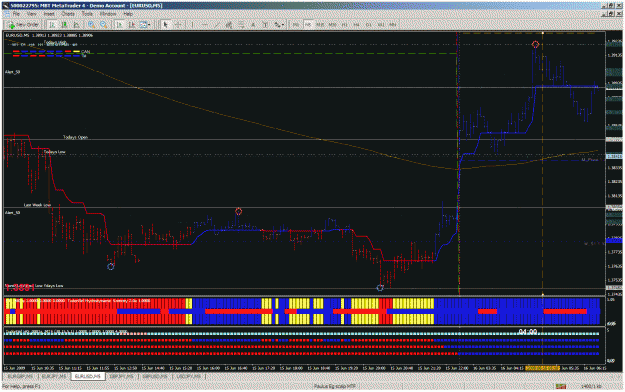 Click to Enlarge

Name: 6.16 eu loss 5m.gif
Size: 64 KB