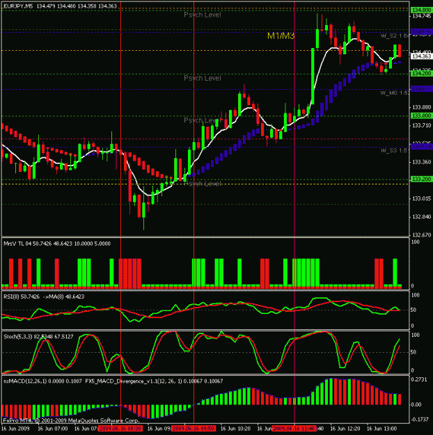 Click to Enlarge

Name: ej 5 min.gif
Size: 25 KB