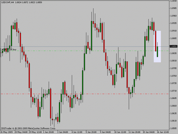 Click to Enlarge

Name: usdchf.gif
Size: 14 KB